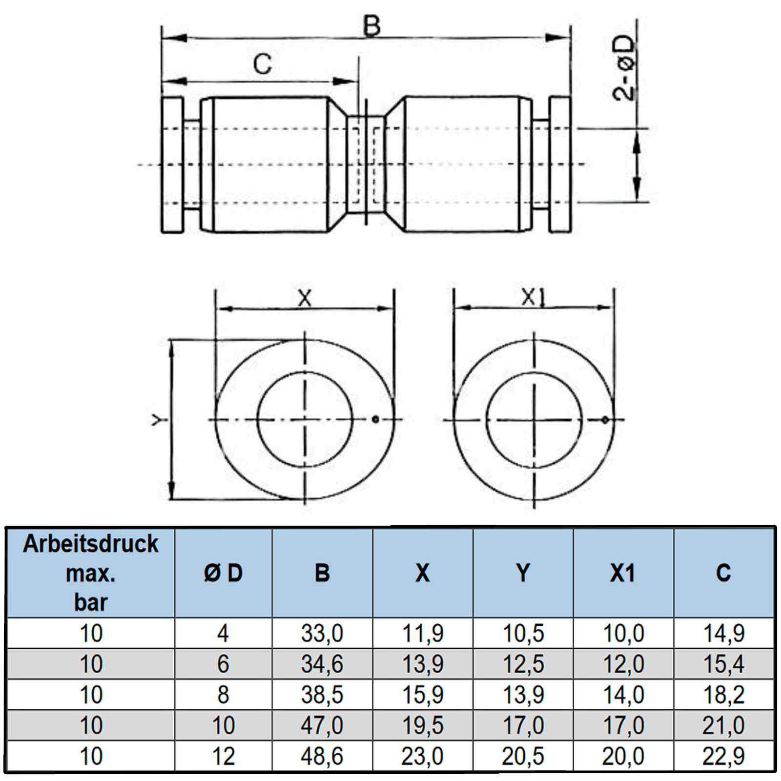 Manometer zum Leitungseinbau Steckverbindung Pneumatik Steckverbinder 4 6 8 mm 