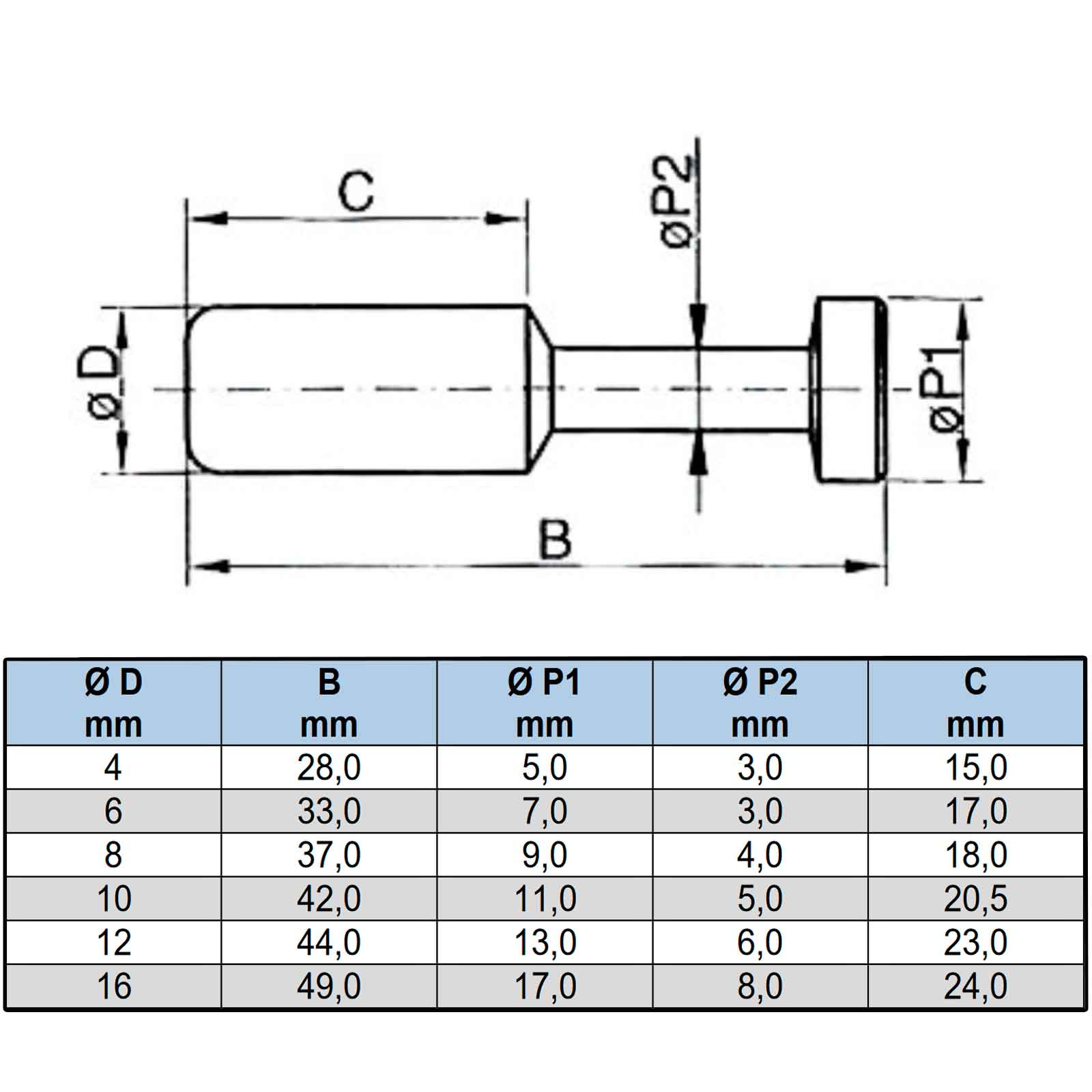 T-Steckverbinder für PUR-, PUN- und PA-Schlauch, Verbinder,  Schlauchverbinder, T-Verbinder, PN 10 Pneumatikshop - Fachhandel -  Druckluft - Pneumatik