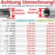 Gewinde-Fitting aus Edelstahl > Doppelnippel mit Außengewinde (AG-AG)