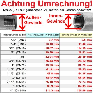 Gewinde-Fitting aus Edelstahl > Rohrdoppelnippel Langnippel mit Außengewinde (AG-AG) 1 Zoll 40 mm