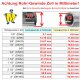 Kugelhahn aus Messing mit Hebelgriff (flach) rot AG x IG