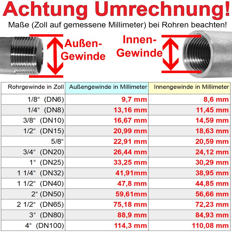 Kugelhahn aus Messing mit Flügelgriff rot AG x IG