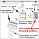 IBC Tank Anschluß S60x6 Adapter Auslaufhahn Schnellkupplung für GEKA