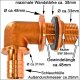 Regentonnen-Durchführung 90° aus Messing mit...