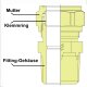Schraub-Fitting für Kupferrohr > T-Stück mit Innengewinde (i-IG-i)