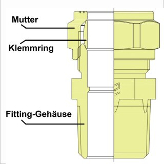 Schraub-Fitting für Kupferrohr > Wandwinkel Deckenwinkel (i-IG)