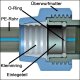 PP Klemmverbinder-Fitting für PE-Rohr > Übergang mit Innengewinde (i-IG) 25mm x 1/2 Zoll