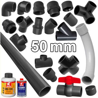 Klebefittings Kunststoff PVC 50mm