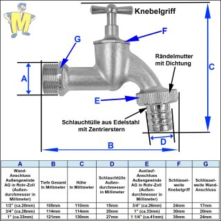Ablaufventil Außen-Ø 28mm – 1/2 Zoll, Höhe 16mm – Messing Verchromt – Für Sanitär & Heizung