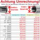 Gewinde-Fitting aus Edelstahl > Rohrdoppelnippel Langnippel mit Außengewinde (AG-AG) 1/2 Zoll 250 mm