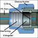 PP-Fitting Klemmverbinder, Adapter Gardena Stecker, Messing / Kunststoff (PP), Trinkwasser geeignet, 16 Bar, Übergang blau