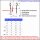 HTsafeSW - Steckmuffe DN/OD 110/110 = DN 100/100 (alt)