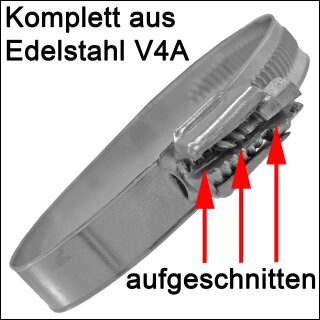 Schlauchschellen Edelstahl (W5)  8 - 12  mm x 9 mm
