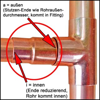 EFIELD Kupfer-Rohrverschraubungen 90° – 5 Stück, Langer Radius, Schweißlötanschluss, NSF-61 Für Trinkwasser