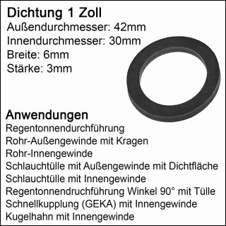 Ersatzdichtung 1" lt.Tabelle