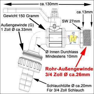 20mm TülleØ