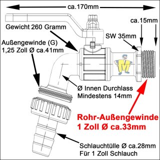 28mm TülleØ